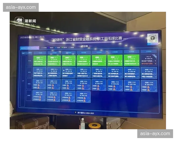 体育行政部门利用数字大屏实现产业运行监测 提升宏观管理效能