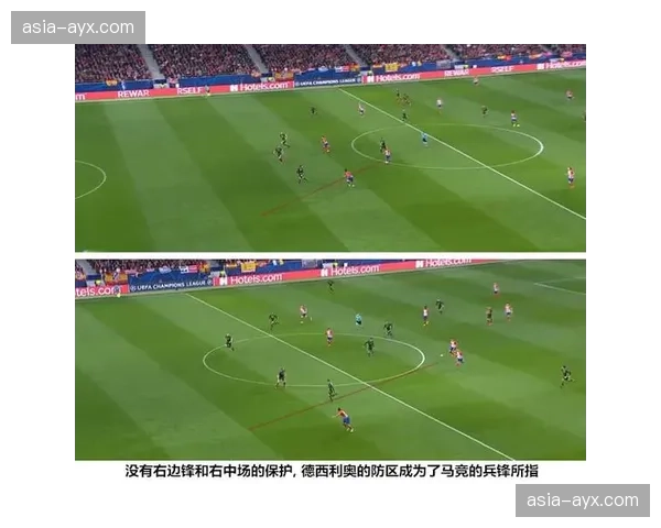 观点：面对密集防守，简单的边路传中是否是效率最低的进攻选择？